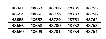 crp-rj-convoca-profissionais-para-regularizacao-de-registro-provisorio-vencido
